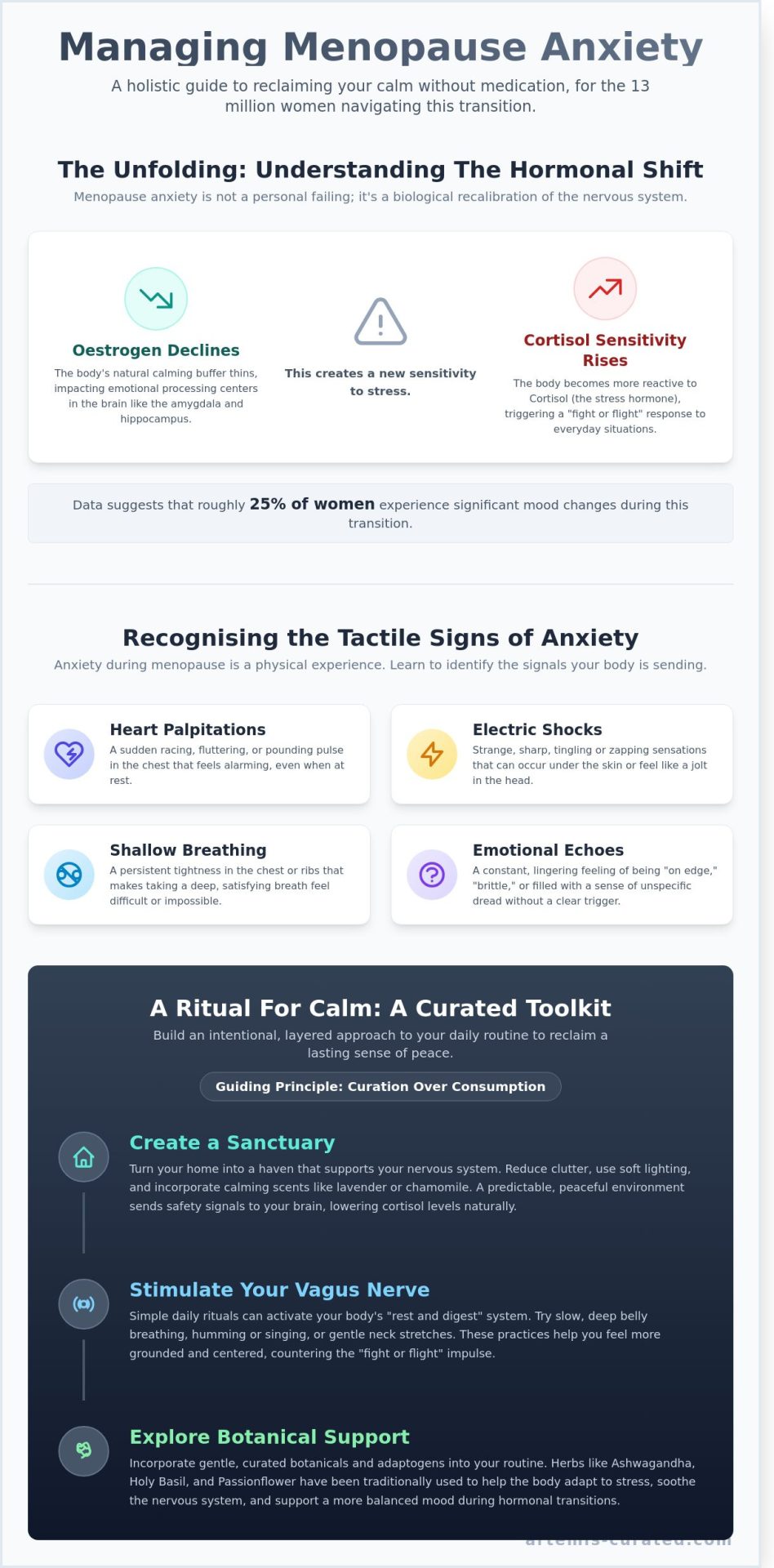 Managing Menopause Anxiety Without Medication: A Curated Guide to Inner Harmony