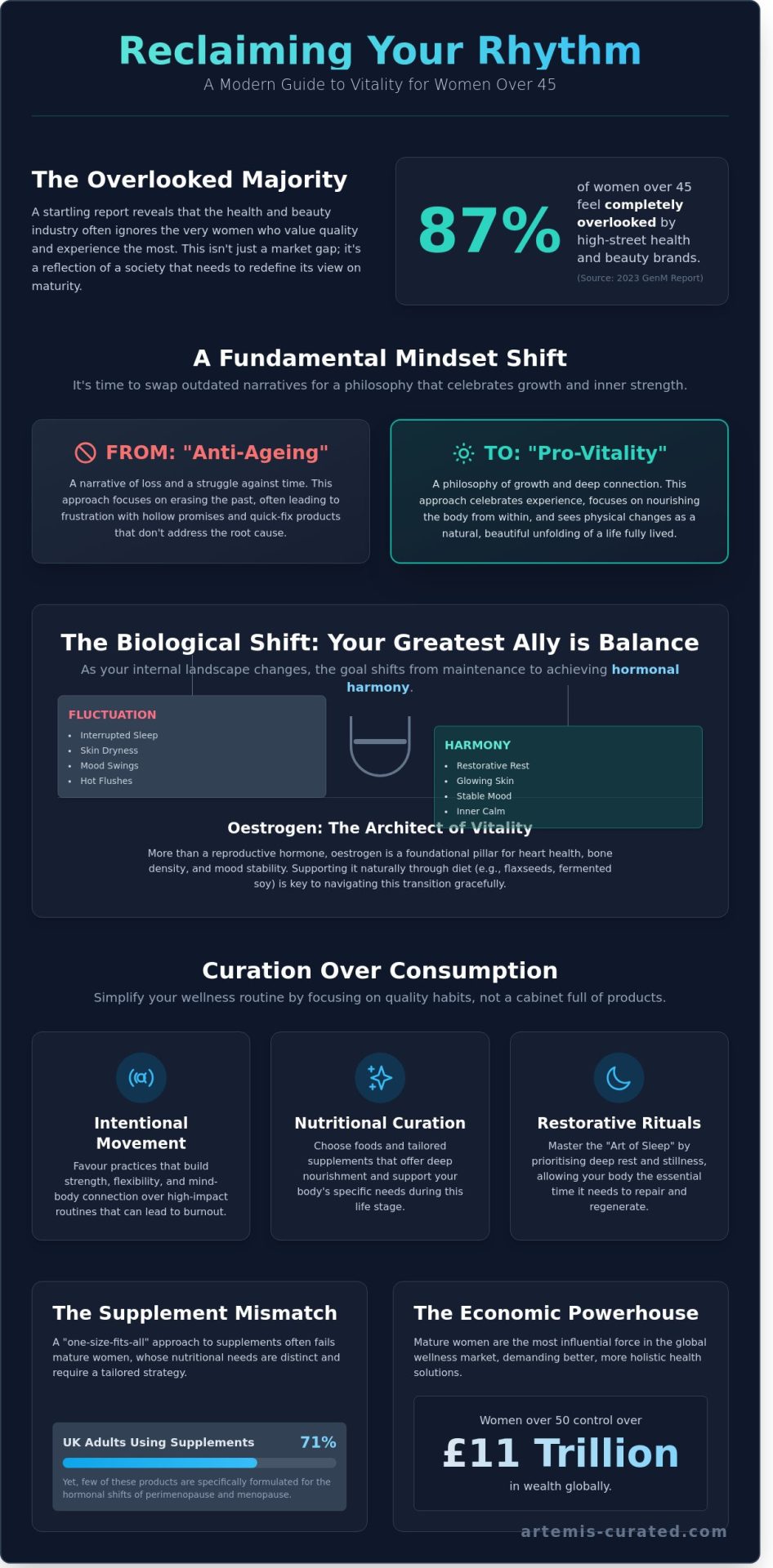 Mature Women: A Guide to Navigating Wellness and Vitality in Your Prime