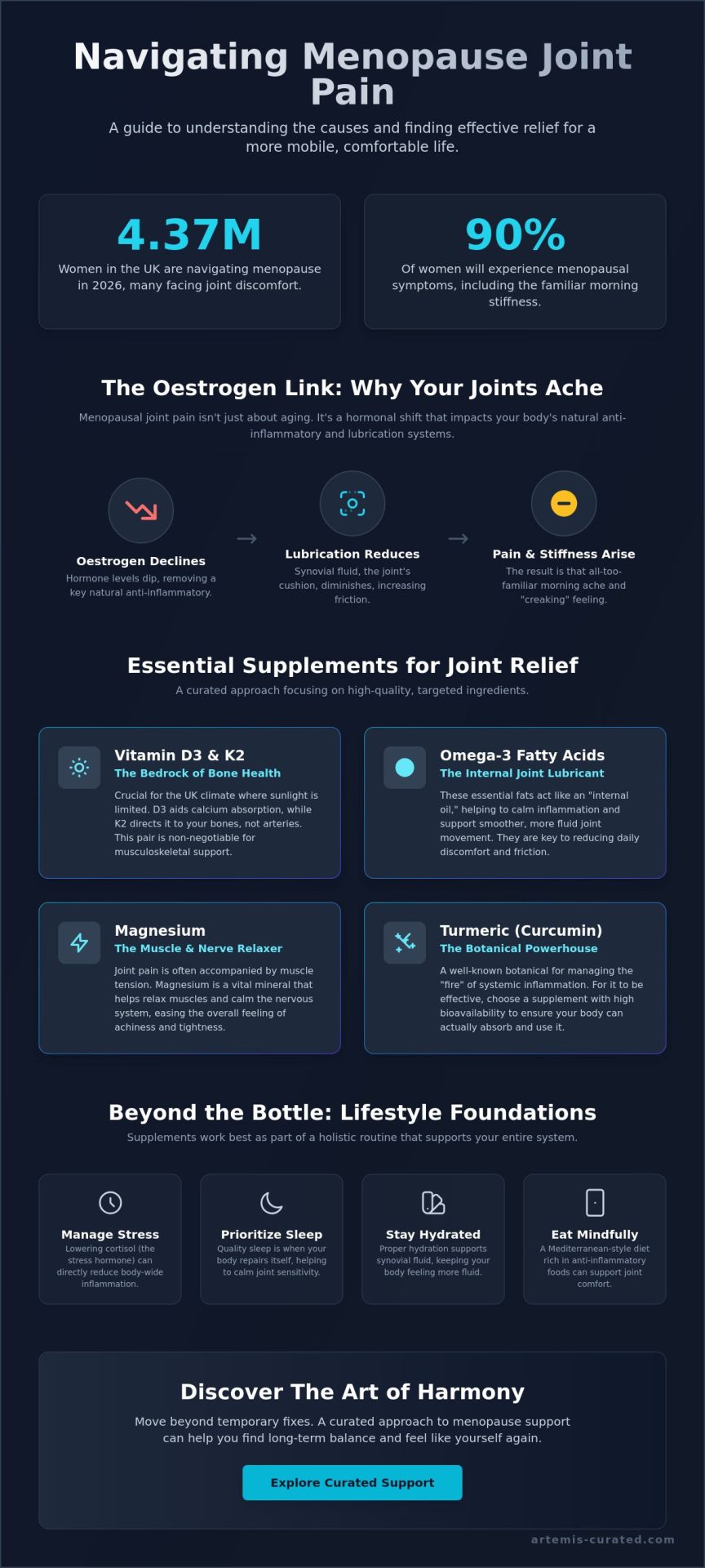 Best Supplements for Menopause Joint Pain in the UK: A 2026 Guide to Moving Freely