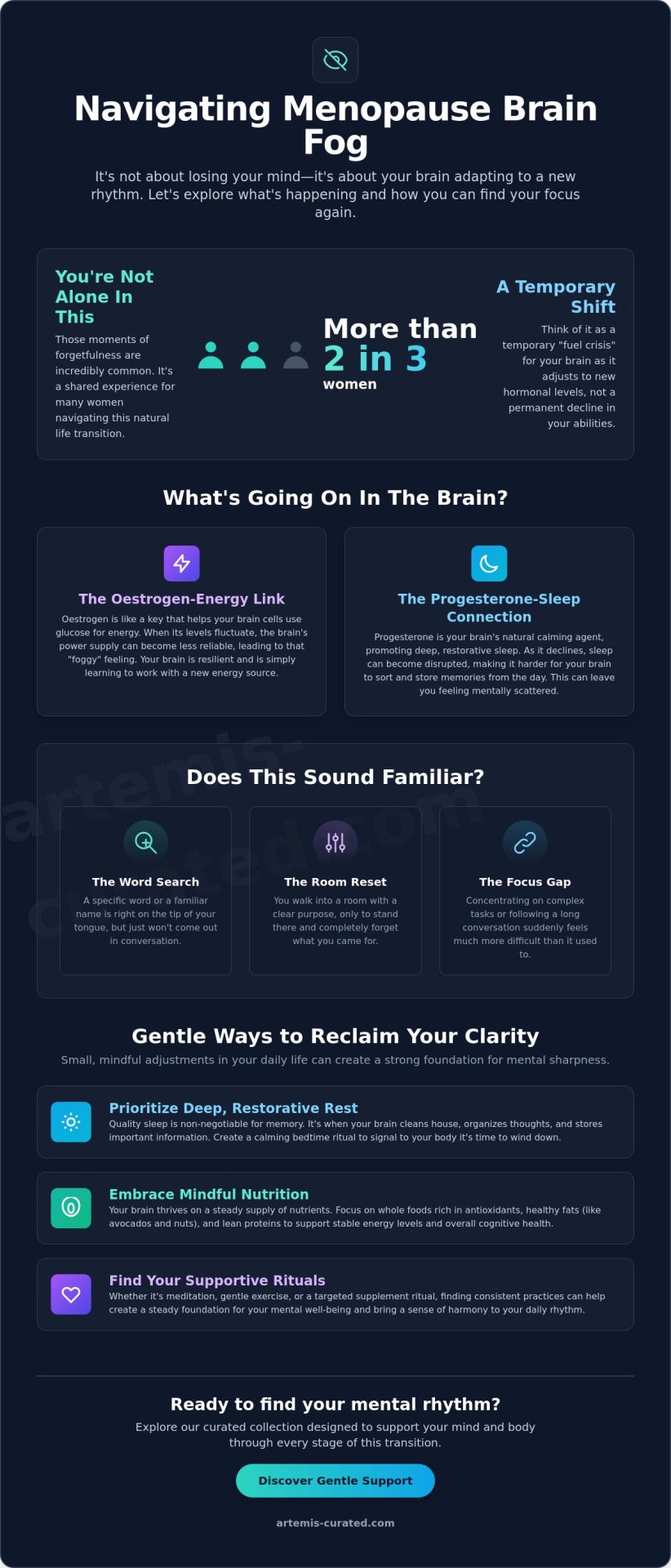 Coping with Menopause-Related Memory Loss: A Guide to Finding Your Focus