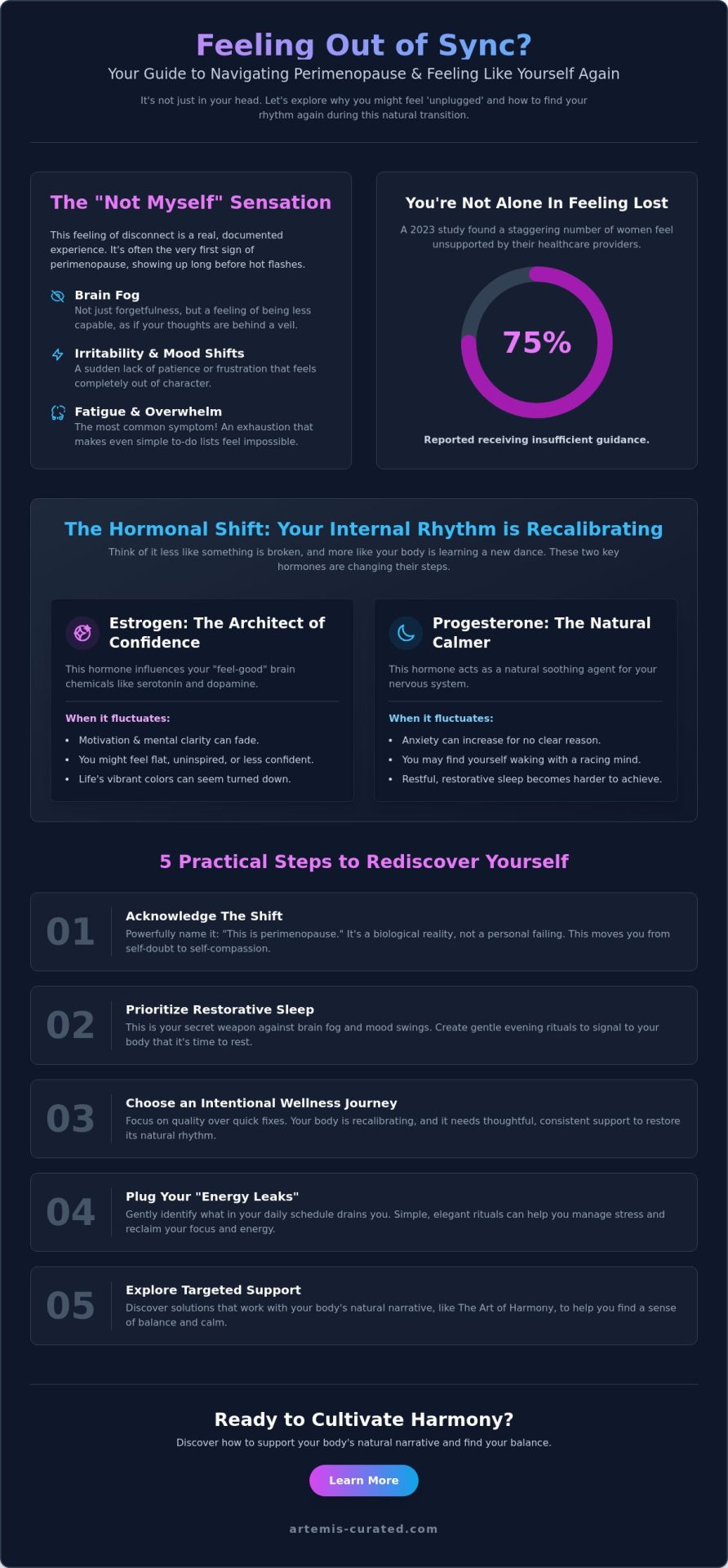How to Feel Like Myself Again During Perimenopause: A Guide to Reclaiming Your Rhythm