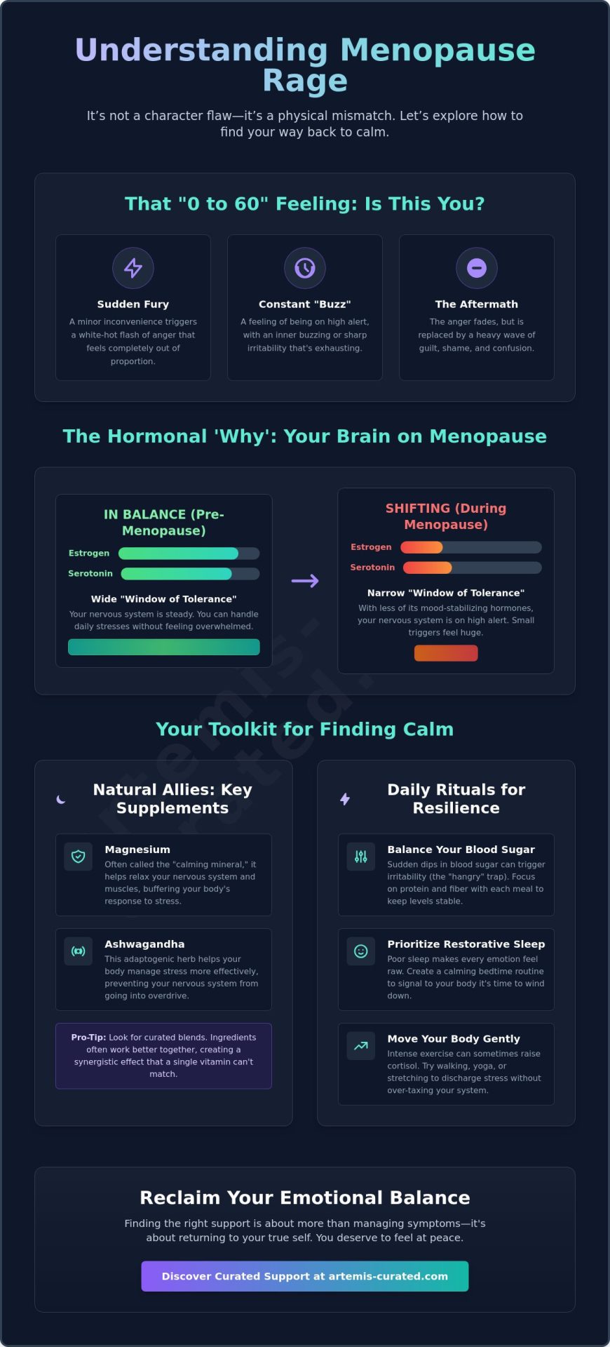 Supplements for Menopause Rage and Irritability: A Natural Guide to Finding Calm