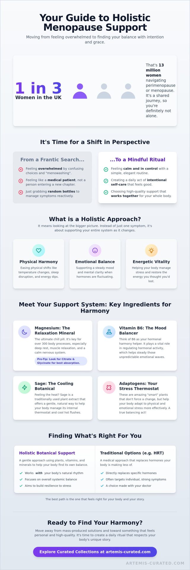 Holistic Menopause Supplements UK: A Curated Guide to Natural Harmony