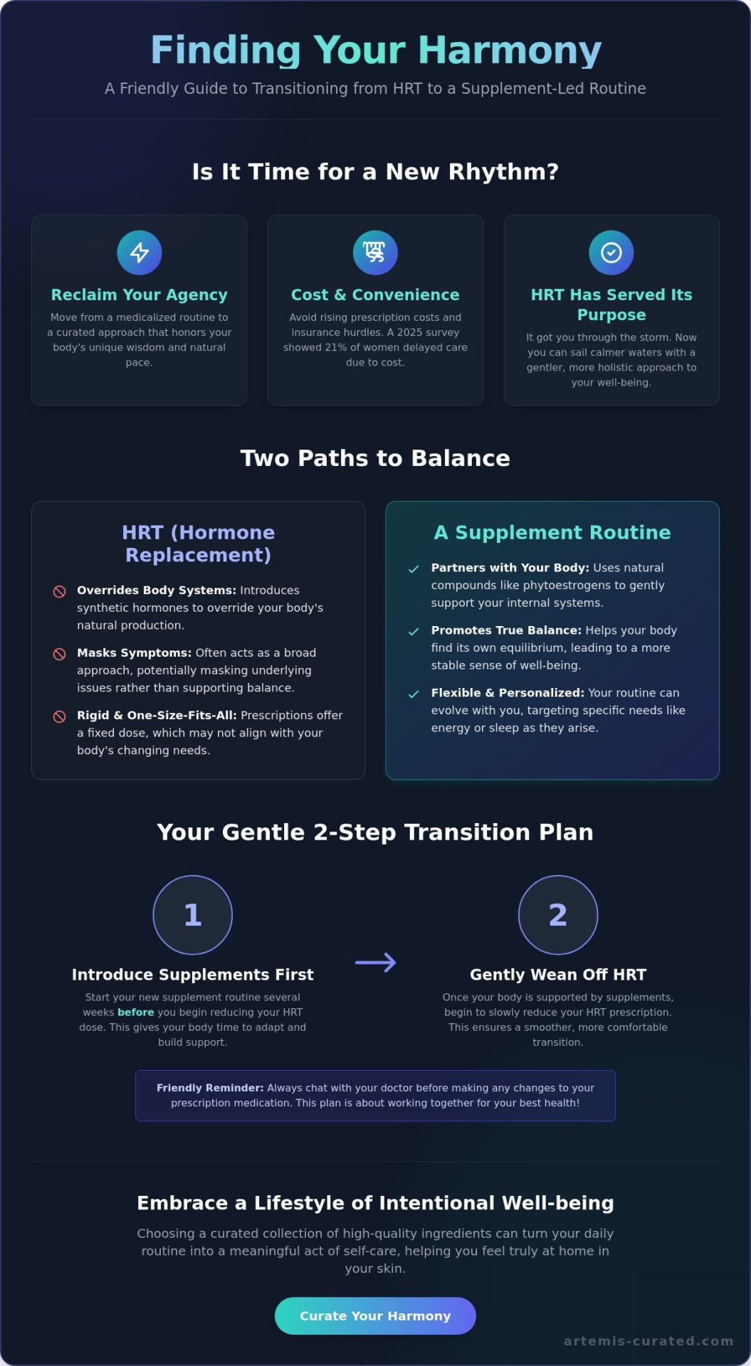 Benefits of Stopping HRT and Using Supplements: A Guide to Your Next Chapter